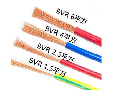 लचीला पीला हरा विद्युत केबल हाउस वायरिंग के लिए 15mm 25mm 4mm 6mm 10mm पीवीसी